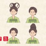 Zhang Ruying - Heyday of Tang Dynasty Female Hairstyles - 6