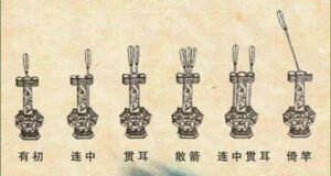 Traditional Chinese Games & Sports: Jiju 击鞠, Chuiwan 捶丸, Mushe 木射 ...