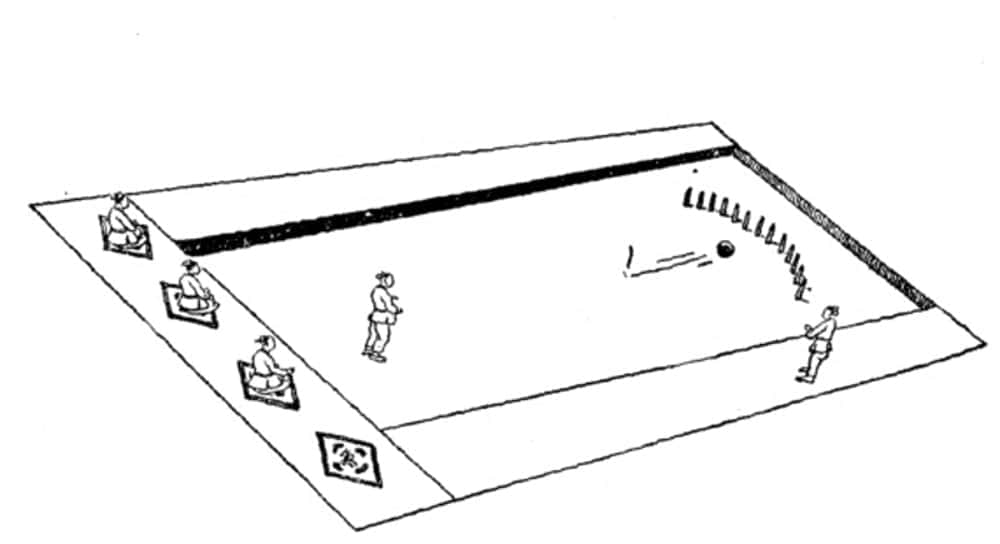 Traditional Chinese Games & Sports: Jiju 击鞠, Chuiwan 捶丸, Mushe 木射 ...