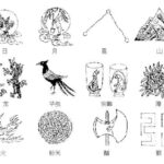 Zhang Ruying - Twelve Ornaments (十二章纹), Symbols of Clothing Rank during Imperial China - 1